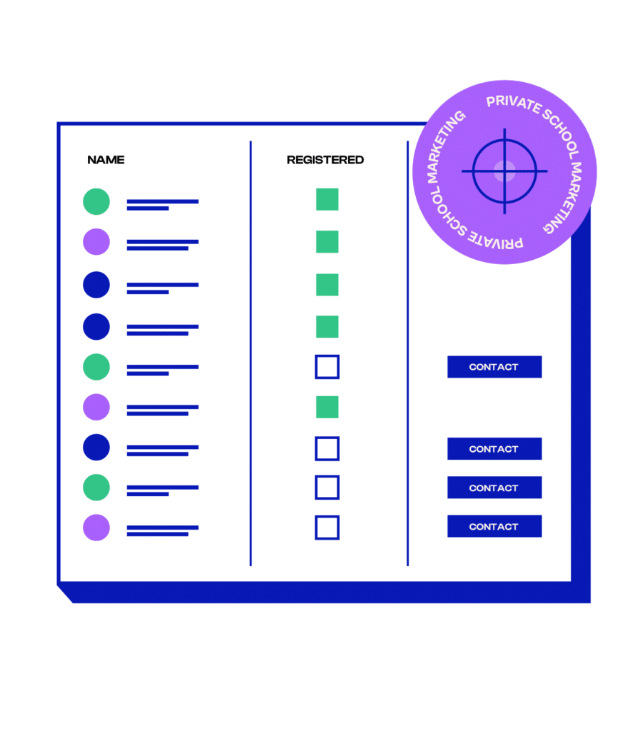 privates school marketing agency